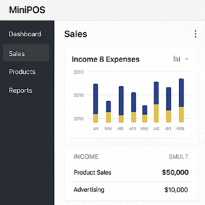 MiniPOS